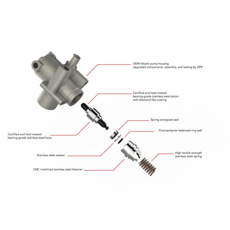 APR Pompe à carburant haute pression (HPFP) - 4.2L FSI (Rebuilds)